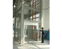倉(cang)庫貨物提(ti)升機升降(jiang)貨梯